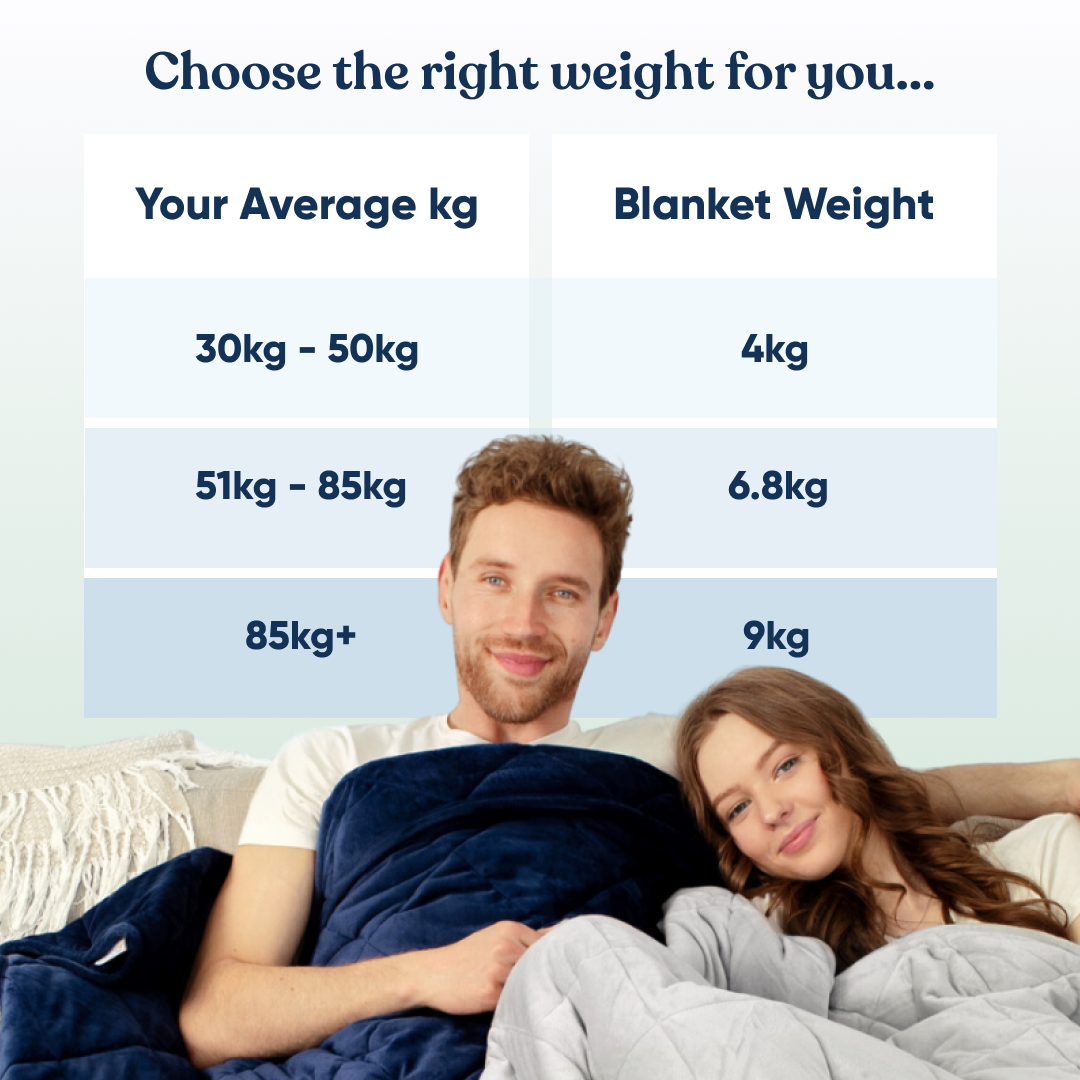 Weighted Blanket Kudd.ly